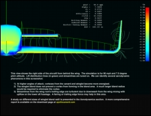 Lift lines and streamlines illustrate aerodynamic phenomena