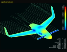 Pressure distribution plot with streamlines turned on