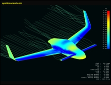 Pressure distribution plot with streamlines turned on